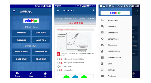 Cover Image for 5 EduPadi.com resources many students find very useful