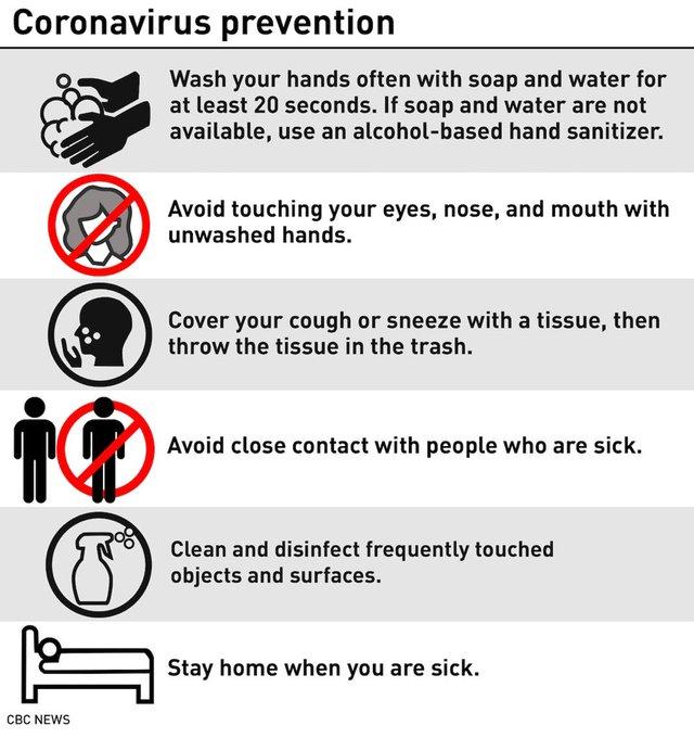 Cover Image for Coronavirus in Nigeria: How to protect yourself from the virus
