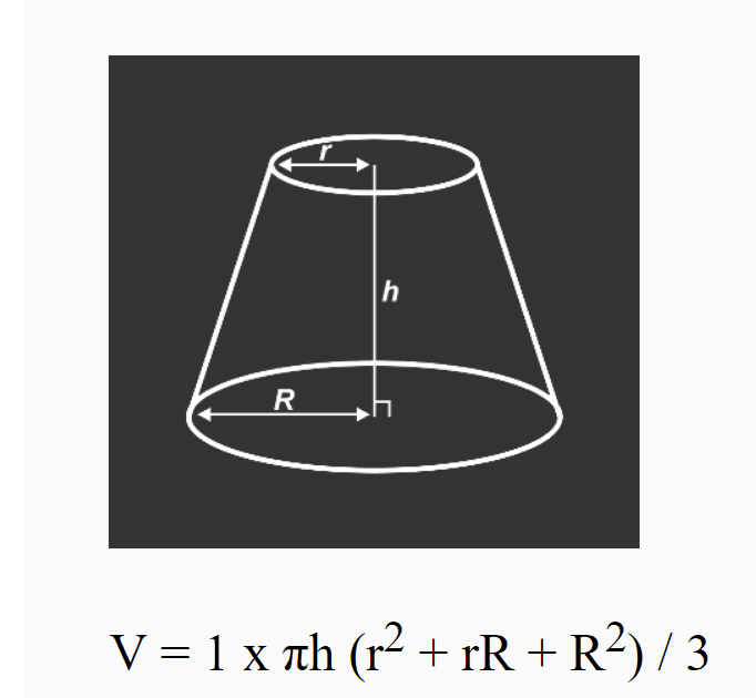 Cover Image for Mathematics Formulas PDF (Secondary & Primary School Maths)